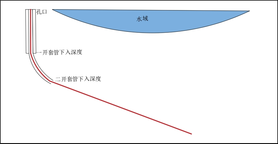 e4450b37fa8cced2ed78bcfa85916996.png
